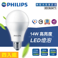 Philips 飛利浦 14W 4入 高亮度LED燈泡(大瓦數球泡 E27燈泡)
