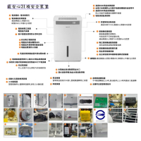 【NWT 威技】WiFi智能一級能效28L除濕機(WDH-28ED)