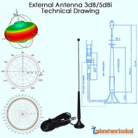 ANTENA OMNI PORTABLE MAGNETIK MODEM AQUILA ORION MOVIMAX MV1 MS156 5dBi