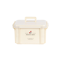 威瑪索 家庭醫藥箱保健緊急雙層手提急救箱-(3色)
