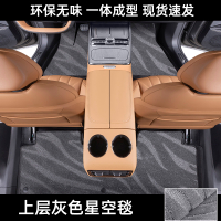 แผ่นรองพื้นรถยนต์ Proton Emas 5 / Geely EX2 /EX2 /Geome แบบพรม พร้อมแผ่นรอง TPE ลายท้องฟ้า