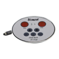 ST-135AD STCMOET Steam Bath Generator Controller for We Steam Sauna Room