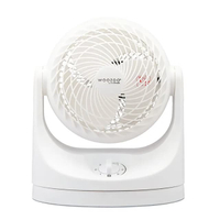 IRISH OHYAMA พัดลมหมุนเวียนอากาศ PCF-MKM18-W สีขาว