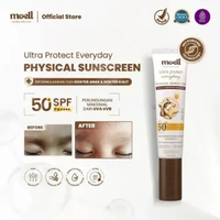 LC - Paket Skincare Bayi & Anak | Face Cream | Sunscreen | Body Lotion | Shampoo | Body Wash | Hair 