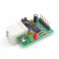 Denkovi USB to Serial UART FTDI Interface Board for Your Project [2美國直購]