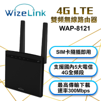 WizeLink  4G LTE雙頻無線路由器 WAP-8121