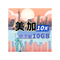 【飛速移動】美國 加拿大 10天10GB｜高速上網總流量型(美國網卡 加拿大網卡 網卡 網路 上網 sim卡)