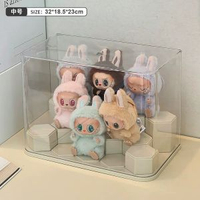 內地直送 - labubu展示盒拉布布坐坐派對搪膠臉盲盒收納盒子掛件公仔透明手辦