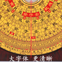 Professional Feng Shui Compass High Precision Chongdao Hall Three-in-One Compass 3 Inch 5inch 6inch 