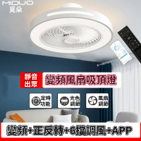 【MIDUO 覓朵】超薄靜音吊扇燈帶導風輪(LED吸頂燈60公分 吸頂風扇燈 電風扇吊燈 餐廳燈 天花板風扇)