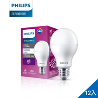 【Philips 飛利浦】超極光真彩版 13W/1700流明 LED燈泡-晝光色6500K (PL12N)-12【三井3C】