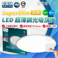 Philips 飛利浦 2025 SuperSlim CL550 超薄超高流明 36W 5300lm 調光吸頂燈 自然光/白畫光(PA017/PA018)