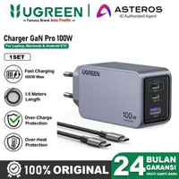UGREEN Wall Charger Adaptor GaN 65w USB Type C Fast Charging GaN Pro 100W