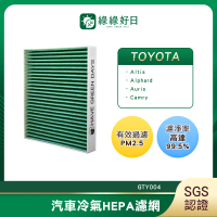【綠綠好日】適用 TOYOTA 豐田 Corolla Cross 2020~ 汽車冷氣濾網 HEPA濾網 GTY004 單入組