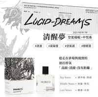 ❤️試香❤️ Shareco 瘦子E.SO 清醒夢香水 (男女適用) ➜ LUCID-DREAMS 玻璃噴瓶 分享 針管 5ML 2ML 1ML