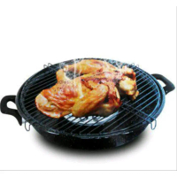 Panggangan Mutar Magic Roaster
