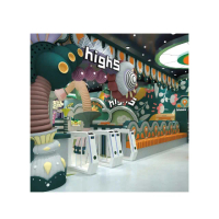 【HIGH5建築樂園】親子早鳥預購｜(中和環球、親子樂園、早鳥票、假日活動、室內樂園、雨天備案、親子行程)