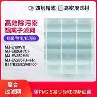 代用抑菌過濾網適用三菱Mitsubishi抽濕機【MJ-EV200FJ-H-N】MJ-E130AL-H|MJ-E82GH-H|MJ-E180VX|MJ-E82