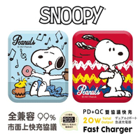 【SNOOPY 史努比】20W PD+QC 雙孔數顯充電頭(正版授權 台灣製造)