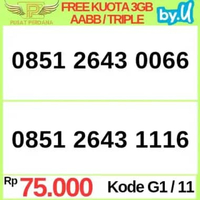 Nomor / Nomer Cantik Kartu Perdana By U Telkomsel