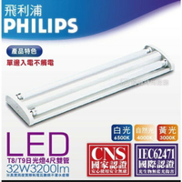 PHILIPS SM168C LED燈管型山型燈 830 (4尺雙管)