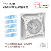 TAISHIBA台芝 TGC-160D 輕鋼架DC變頻循環扇 無線遙控 MIT台灣製造