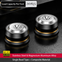 Applicable to TanKoo HIFI Audio Speaker Amplifier DACStainless Steel Single-Bead Anti-shock Foot Fe