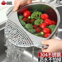 304不銹鋼洗菜盆淘米盆加厚瀝水籃家用圓形濾水籃洗水果籃水果盆