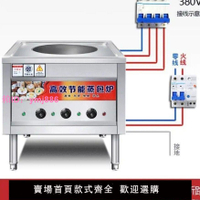 商用蒸包爐燃氣節能蒸鍋蒸包子鍋小籠包腸粉蒸爐多功能電熱蒸菜爐