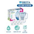 碧然德 BRITA MAXTRA PRO 濾芯 水過濾系統 去水垢專家