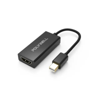 【POLYWELL】MDP轉HDMI 訊號轉換器 公對母 1080P