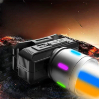 SENTER KEPALA LED KX-1832 100WATT 3 WARNA CAHAYA (PUTIH KUNING & BIRU) - MODE ZOOM - MODE SENSOR - C