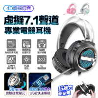 【u-ta】虛擬7.1聲道專業電競USB耳機/耳麥A8(電競必備耳麥)