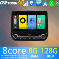 4G LTE WiFi 8Core 8G+128G Android 11 Car Radio GPS Navigation For Ford Fiesta Ford EcoSport 2017-2022 360° Panoramic AHD Camera