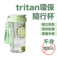 Light Live Tritan材質密封防漏保溫杯 保溫瓶 隨行杯 環保杯 透明水壺(600ml 獨立茶倉附吸管)