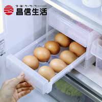 【韓國昌信生活】INTRAY冰箱抽屜式收納盒(單層+16蛋格)