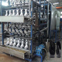 Knitted Cotton Gloves Making Machines Working Labor Protection Gloves Production Line Cotton Nitrile Glove Dipping Machine