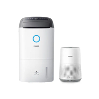 【Philips飛利浦】奈米級空氣清淨機★適用9坪(AC0819)+13公升一級能效清淨除濕機(DE5205/81)