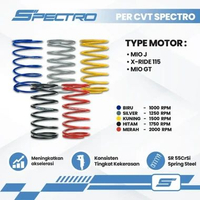 Spectro Per CVT Mio J Mio Soul GT 115 Fino Xride 115 Per Kampas Ganda Pulley Upgrade Akselerasi CVT