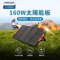 PHILIPS 160W太陽能充電版-DLP8846C