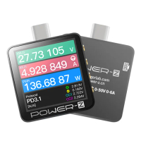 【Kamera】POWER-Z USB PD 測試儀 chargerLAB KM003C(測量儀/電壓電流/電流檢測儀)