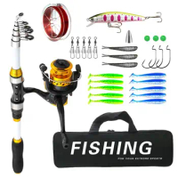 Spinning Rod And Reel Combos Price & Voucher Jan 2024