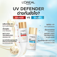 ลอรีอัล ปารีส LOréal Paris UV Defender Aquafusion Daily Water Gel Sunscreen SPF50+ PA++++ 50ml กันแด