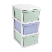 เบสิโค ตู้ลิ้นชัก 3 ชั้น รุ่น 1102