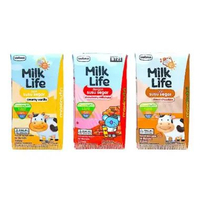 MILKLIFE 110ml - Susu UHT Dari Susu Sapi Segar Nutrisi Lengkap & Seimbang Untuk Buah Hati - Beli Ban
