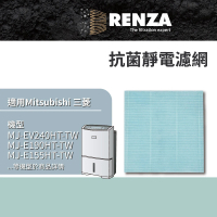 【RENZA】適用 三菱 MJ-EV240HT-TW E190HT E155HT EV250HM-TW PM2.5除濕機(抗菌防霉濾網 濾芯 濾心)