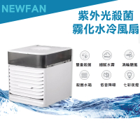 【NEWFAN】第三代 迷你殺菌霧化桌上型空調水冷扇(加送保冰袋)
