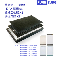 【PUREBURG】適用PANASONIC國際牌 F-PXM35W PXF35W VXF35W副廠HEPA濾網+活性碳濾心