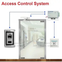 Metal Fingerprint Single Door Access Control System for Frameless Glass Door Electric Strike Lock +Power Supply+Switch