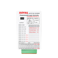 【CHANG YUN 昌運】SOYAL AR-727-CM-IO-0804R E1 RS485 TCPIP 訊號轉換器 隔離型IO控制器